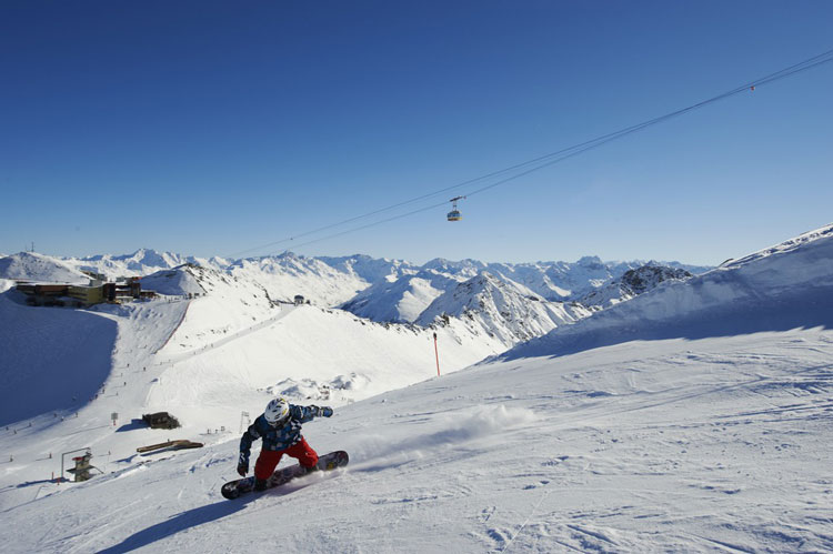 beste skigebieden Zwitserland
